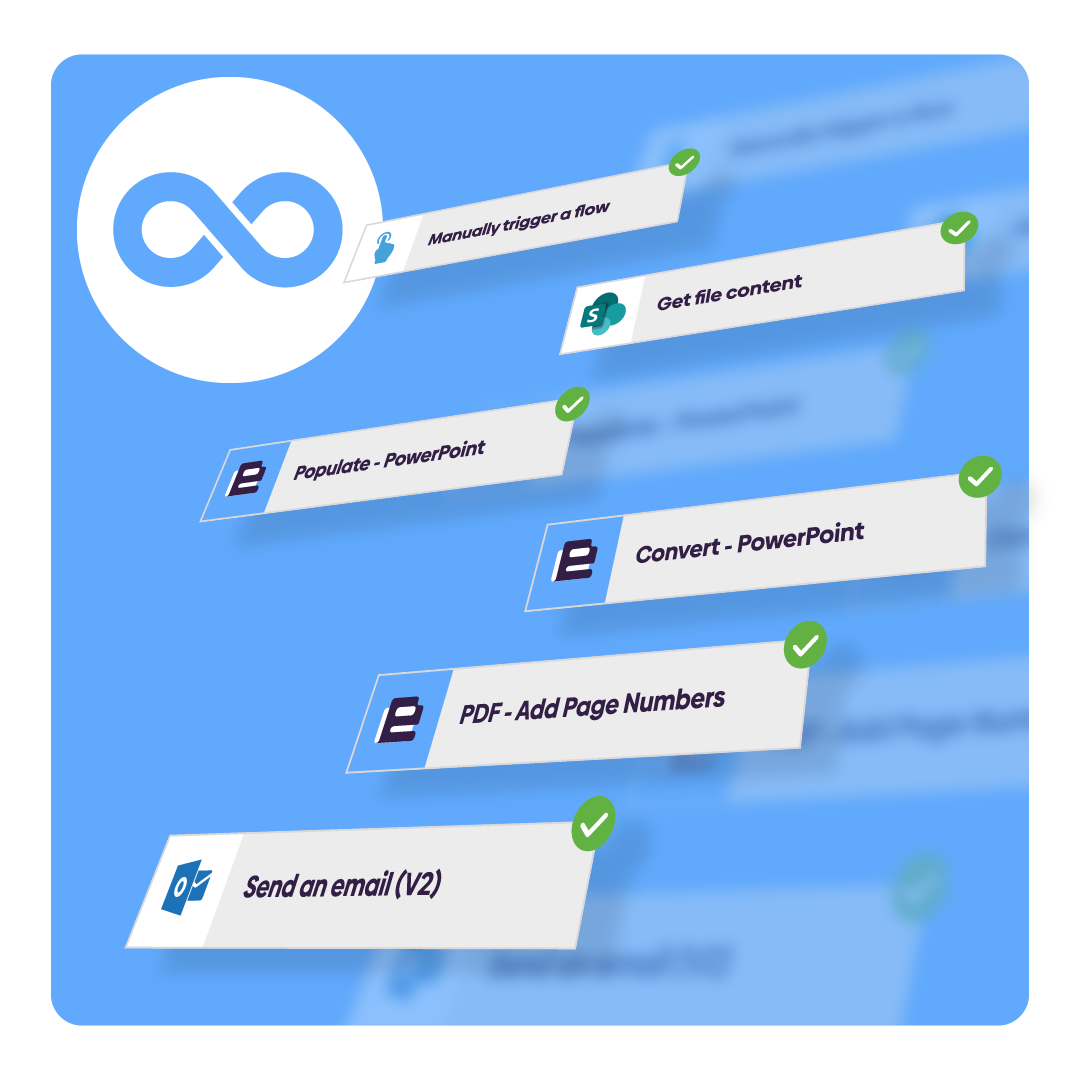 encodian-unlimited-automation-1080x1080