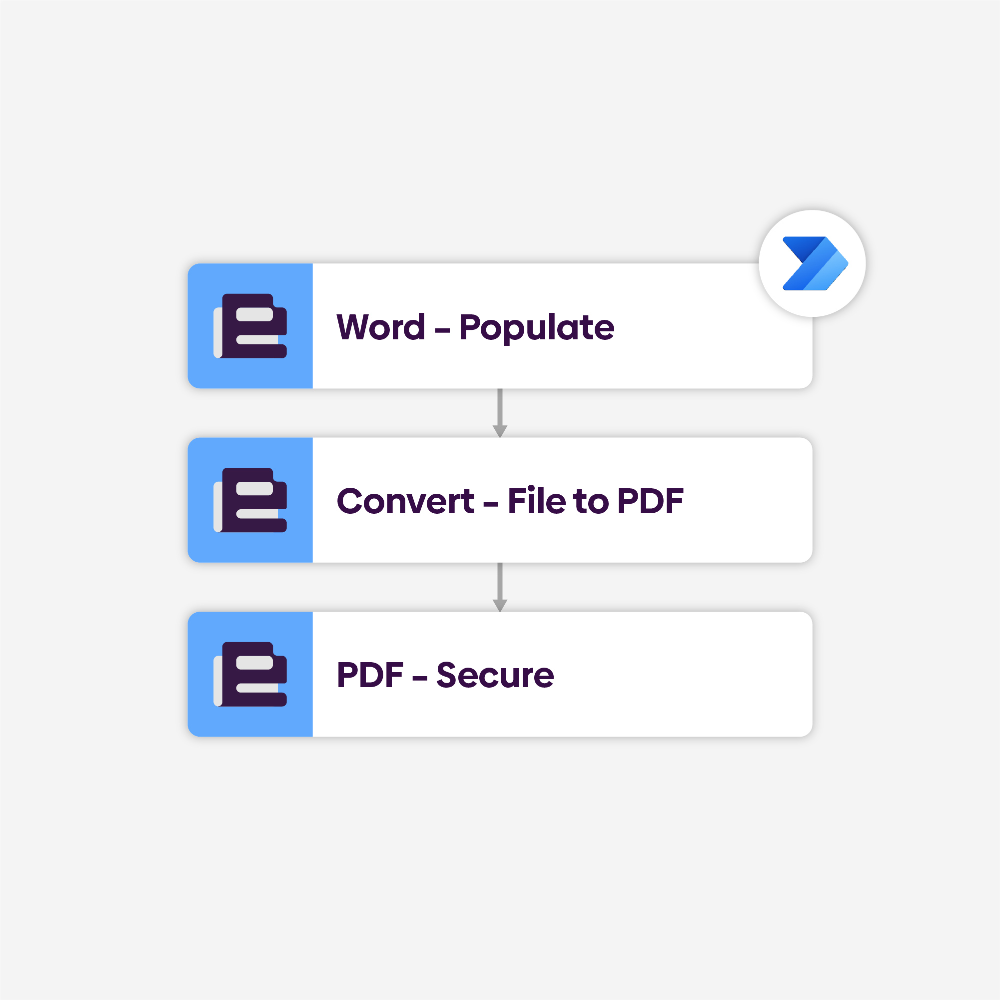 Automated document generation workflow using Encodian Flowr and Power Automate, document generation for Power Automate