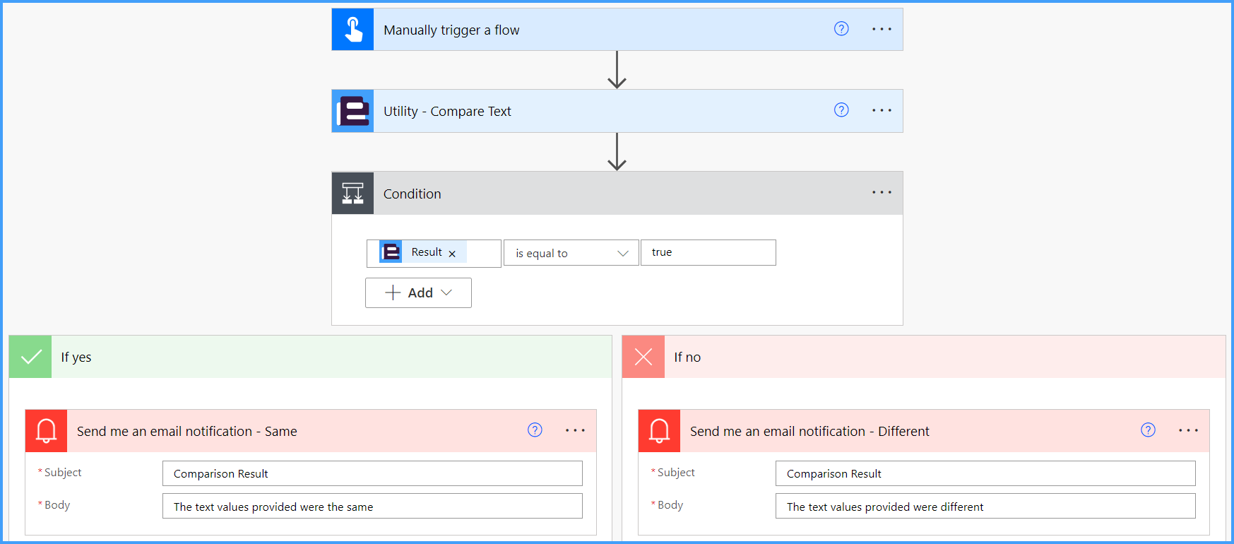 compare text with Power Automate - condition