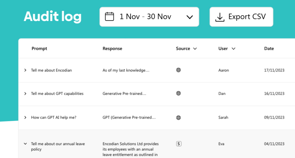 AskAI - Microsoft AI - audit log