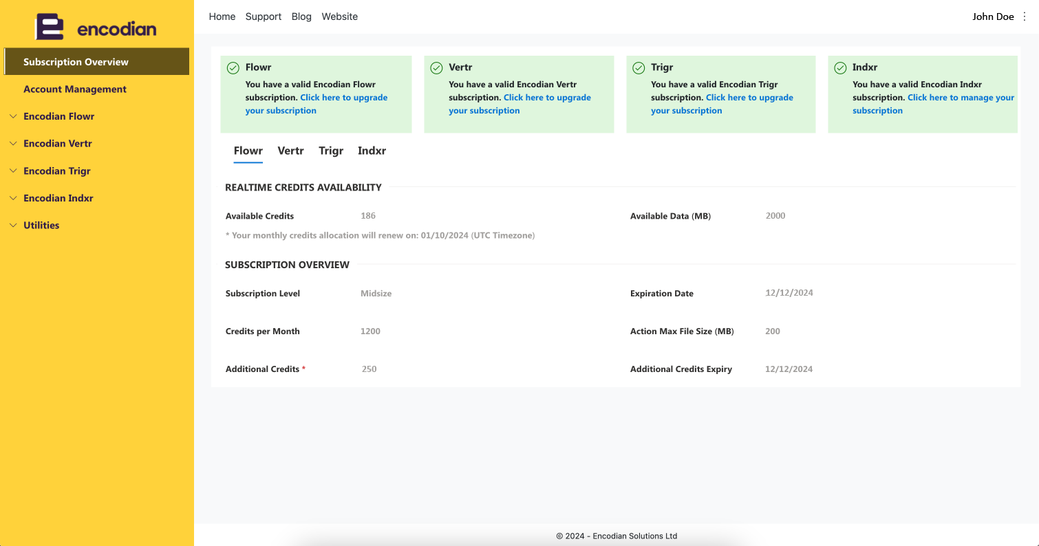 2. Account Portal - Subscription Overview