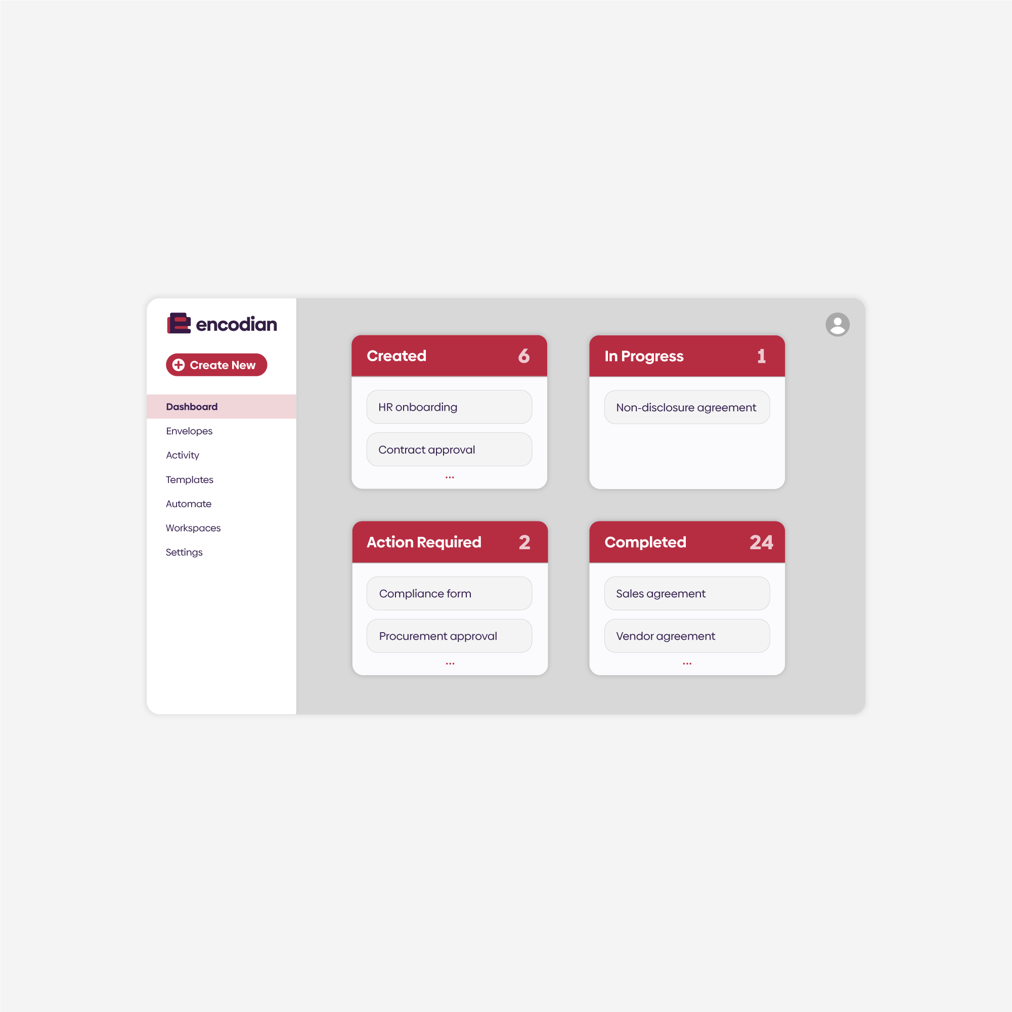 Encodian Sign dashboard - for manual and automated electronic signatures