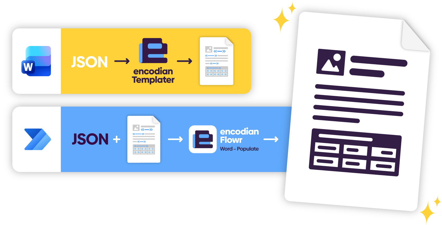Use Encodian Flowr and Encodian Templater with Word and Power Automate to generate Word documents from